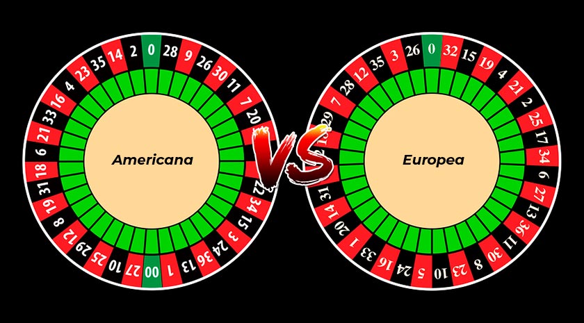 Diferencias Entre La Ruleta Europea Y La Americana Casasdeapuestas Com