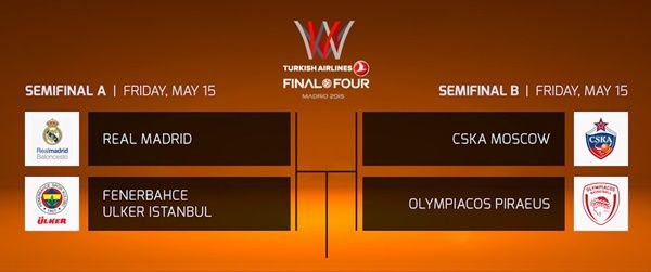 ver final four online gratis