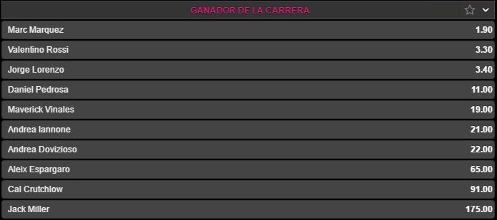 apuestas motogp alemania