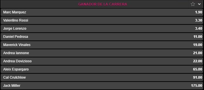 apuestas motogp alemania