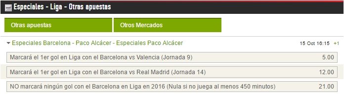 apuestas paco alcacer barcelona