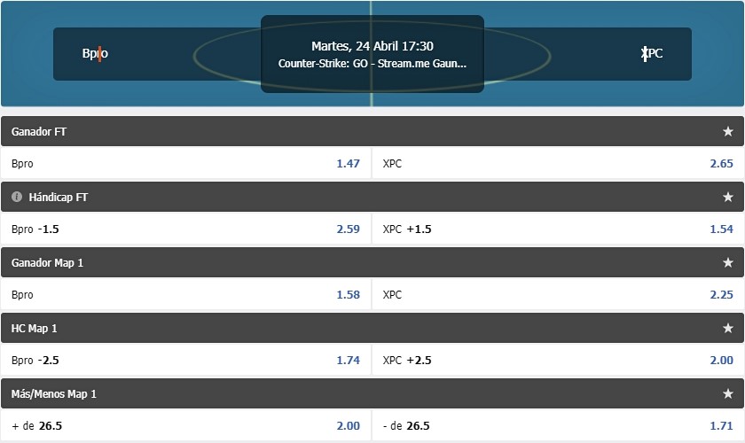 apuestas counter strike global offensive