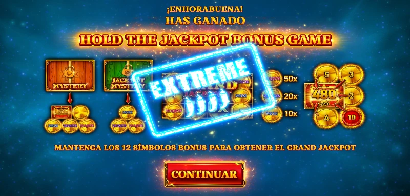 Los ajustes de volatilidad son una características clásica de los juegos Coins de Wazdan.