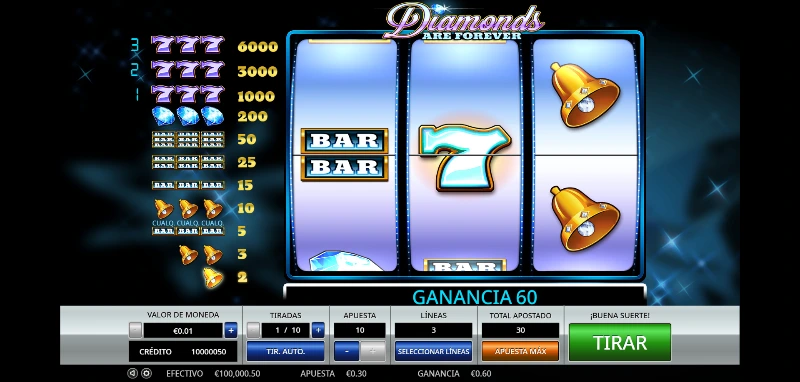 El pago por dispersión se aplica cuando tenemos una campana o un siete comodín en una línea de juego, o dos campanas seguidas.