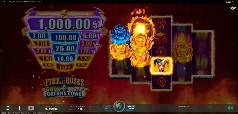 Los símbolos de activación si aparecen sin ninguna rosa en el tablero, añadirán un multiplicador x1 a alguno de los valores de la torre.