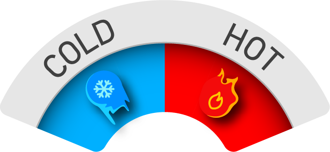 función UZU "Hot or Cold"