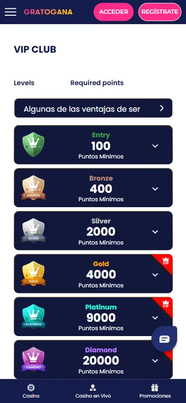 El operador GratoGana ofrece un programa VIP que recompensa tu juego con mejores cambios de puntos por premios y más.