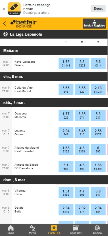 Apuestas a favor Betfair Exchange
