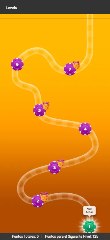 Mega Casino, al igual que otros productos de Skill On Net ofrece un sistema de fidelidad.