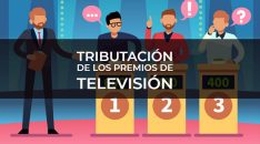 ¿Cuánto se lleva Hacienda de los premios obtenidos en un concurso de televisión?